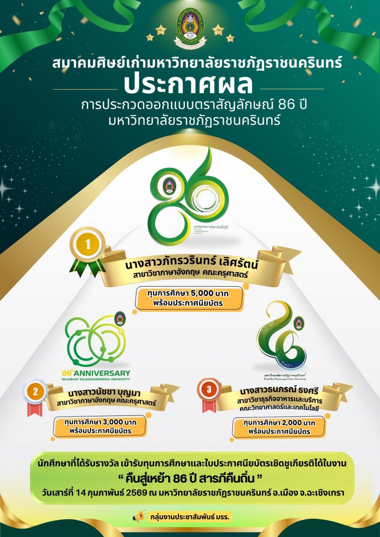 ประกาศผลการประกวดออกแบบตราสัญลักษณ์ ครบรอบ 86 ปี มหาวิทยาลัยราชภัฏราชนครินทร์